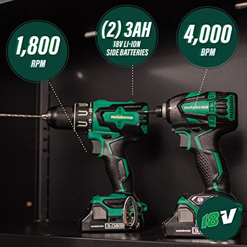 Metabo HPT MultiVolt Cordless KC18DBFL2C - Levo Sportswear