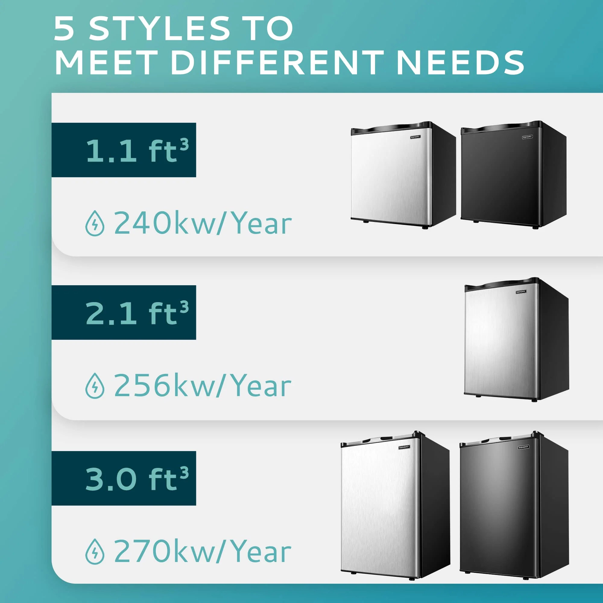 EUHOMY 3.0 Cubic Feet Single Door Compact Mini Upright Freezer - Levo Sportswear