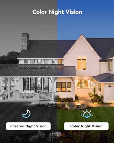 Swann Security Surveillance Starlight SWDVK 846808SL US - Levo Sportswear