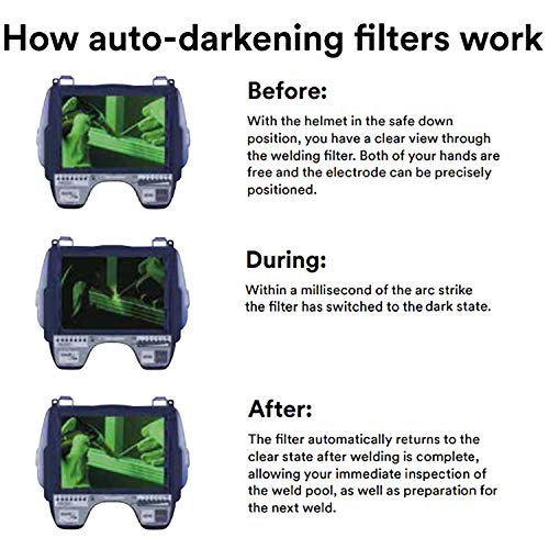 3M Speedglas Welding 06 0100 30iSW Auto Darkening - Levo Sportswear