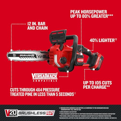 CRAFTSMAN Cordless Chainsaw Lightweight CMCCS630P1 - Levo Sportswear