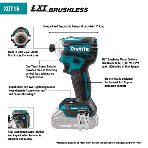 Makita XDT16Z Lithium Ion Brushless Quick Shift - Levo Sportswear