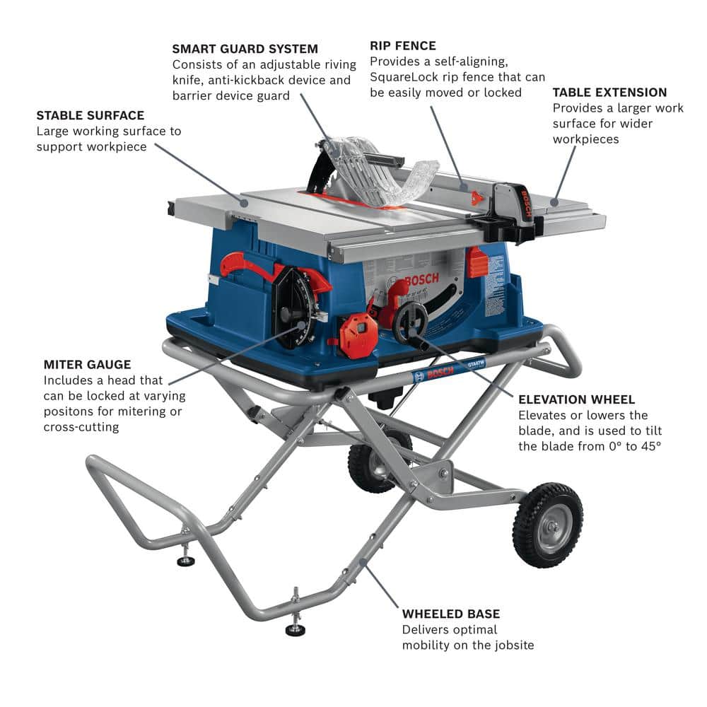 Bosch 10 in. Worksite Table Saw with Gravity-Rise Stand 4100XC-10 - Levo Sportswear