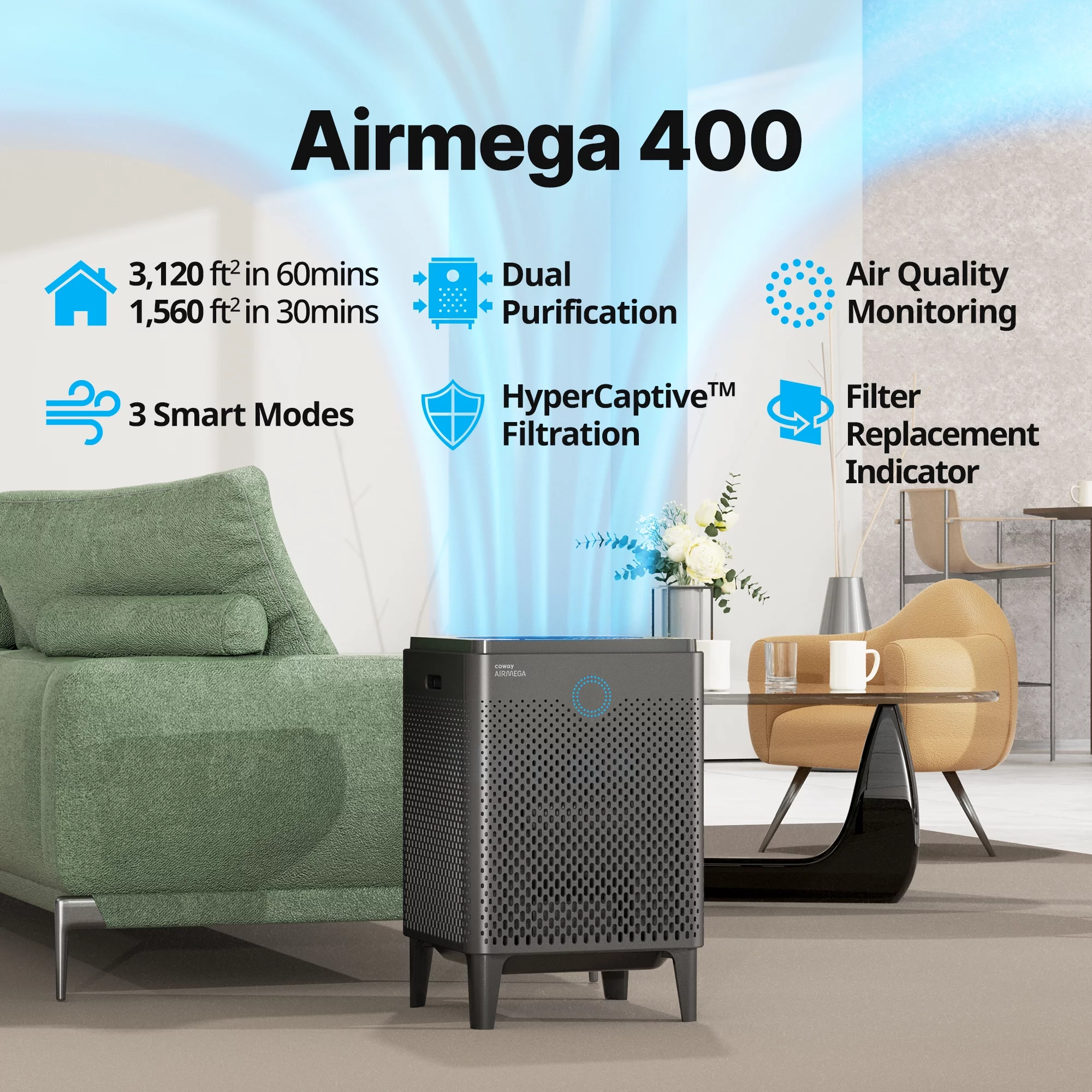 Coway Airmega 400 Smart True HEPA Air Purifier, Graphite - Levo Sportswear