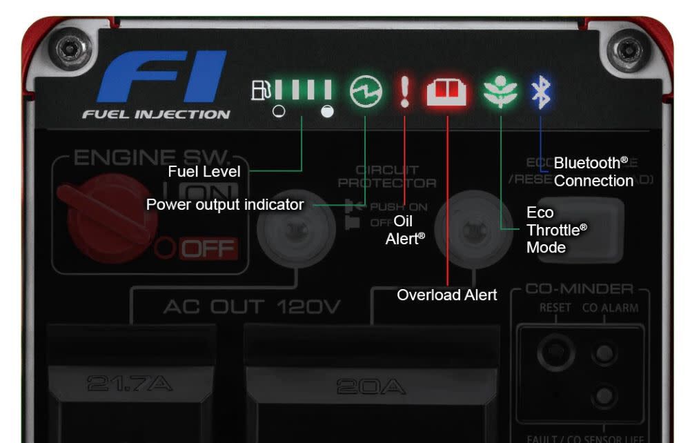 Inverter Generator 3200W EU3200IAN from - Levo Sportswear