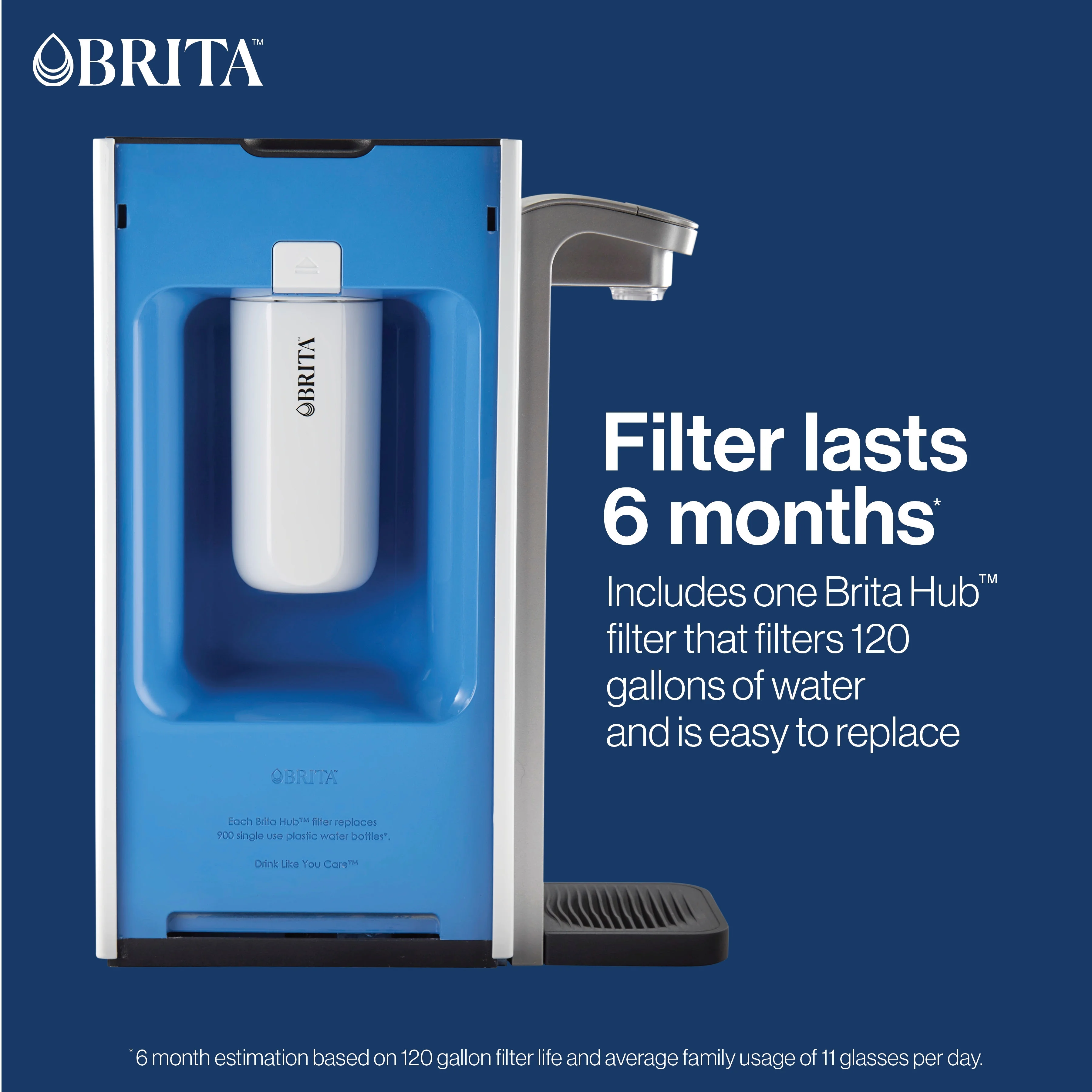Brita Hub Instant Powerful Countertop Water Filtration Device, 12 Cup Water Reservoir, Includes 6 Month Carbon Block Filter, White, 87340 - Levo Sportswear