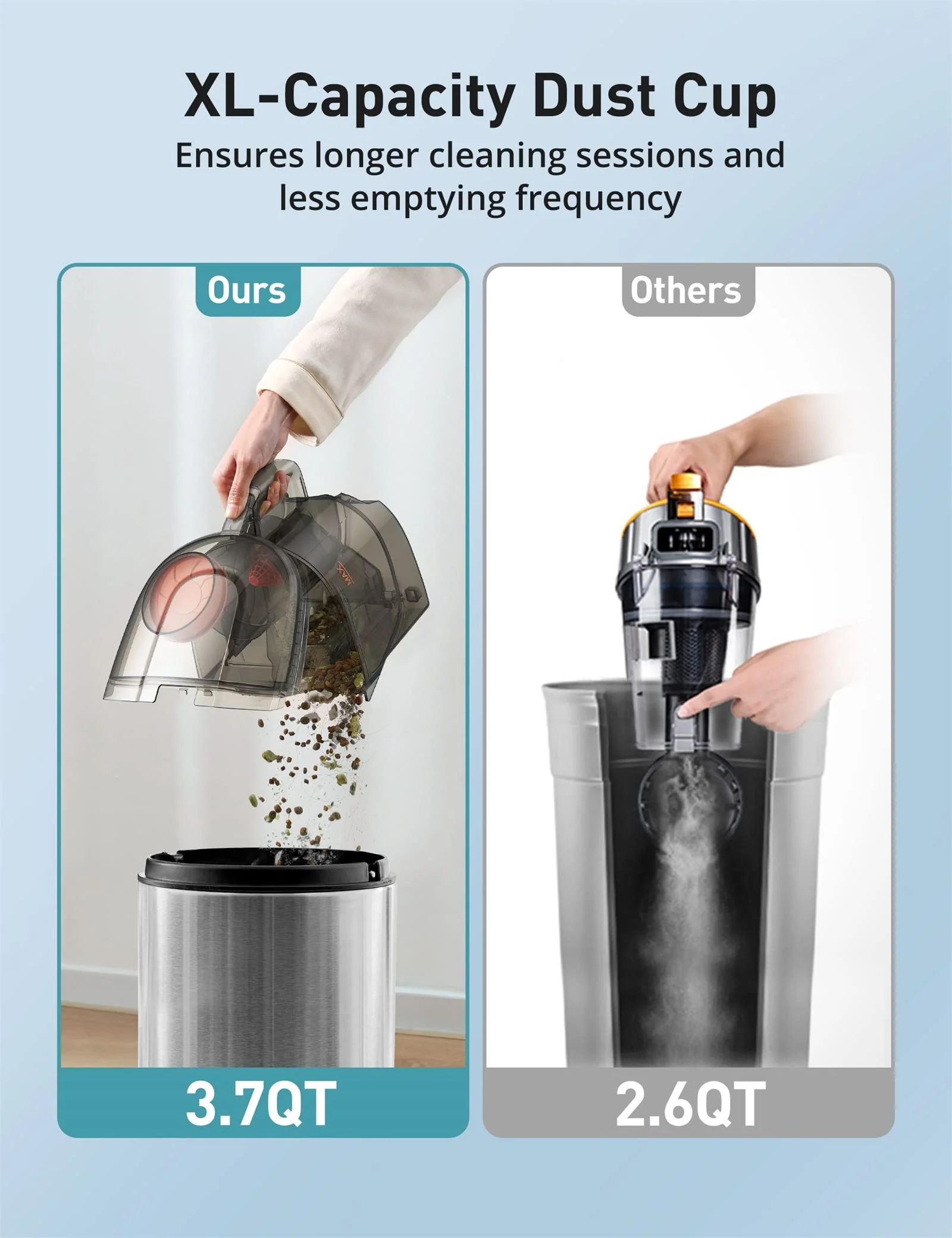 Aspiron 1200W Lightweight Bagless Vacuum Cleaner - Levo Sportswear
