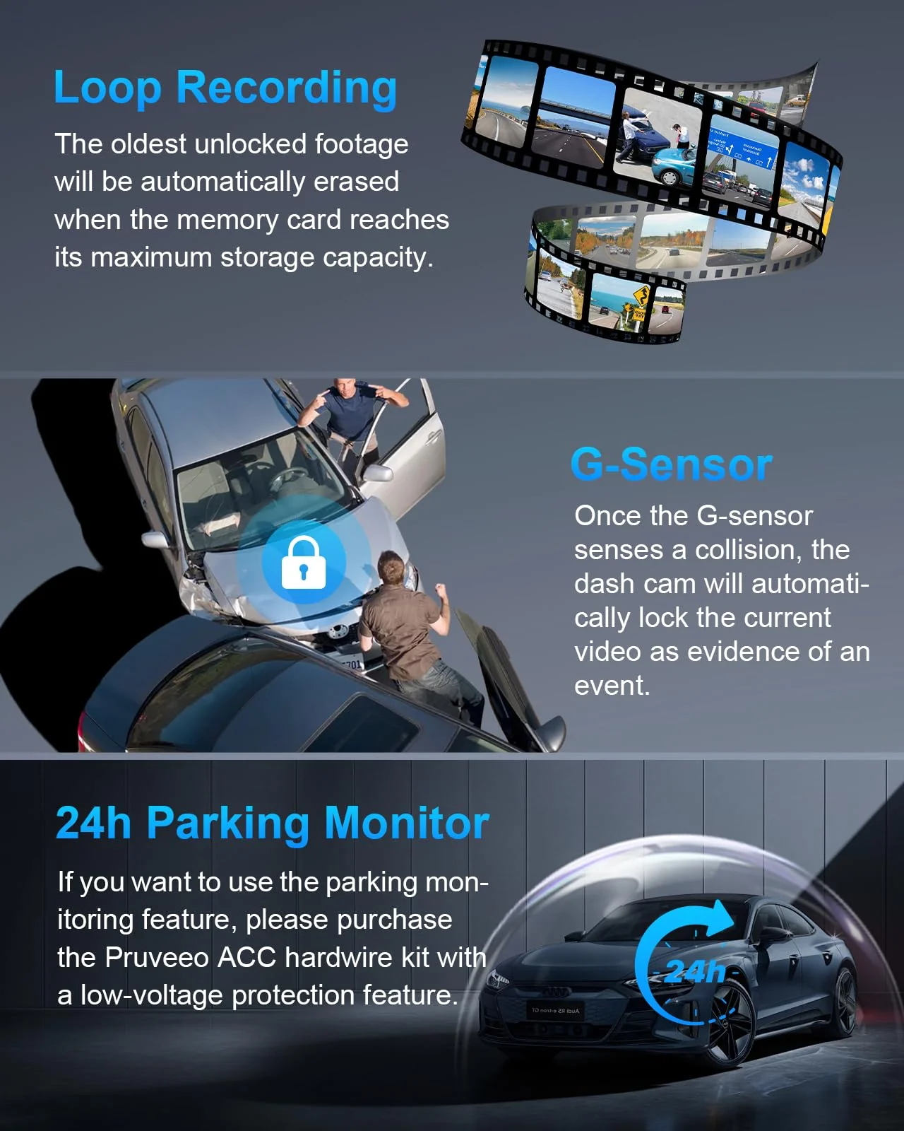 PRUVEEO Dash Cam, 4 Channel Camera FHD 1080Px4 - Levo Sportswear
