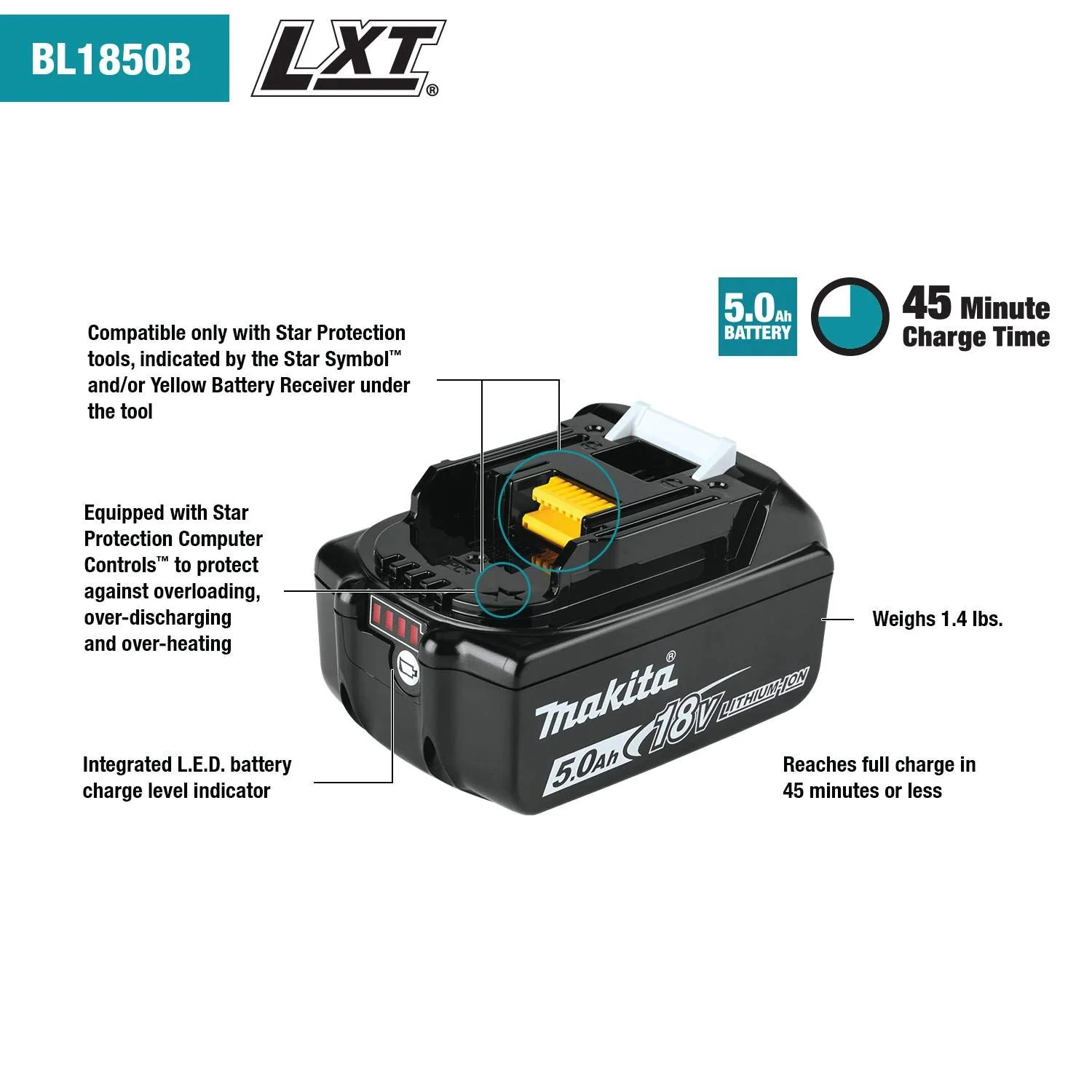 Makita 18V LXT? Lithium-Ion Battery and Rapid Optimum Charger Starter Pack - Levo Sportswear